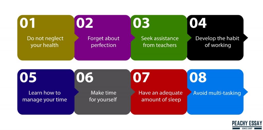 Balancing your School and Personal Life