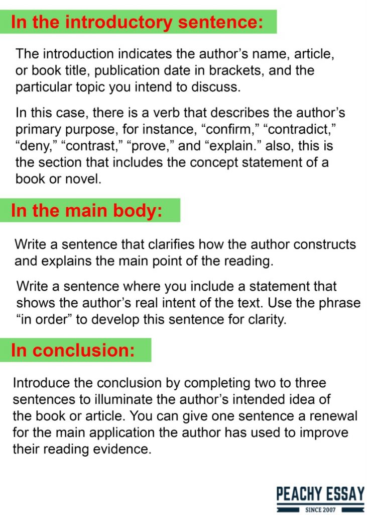 Precis Format