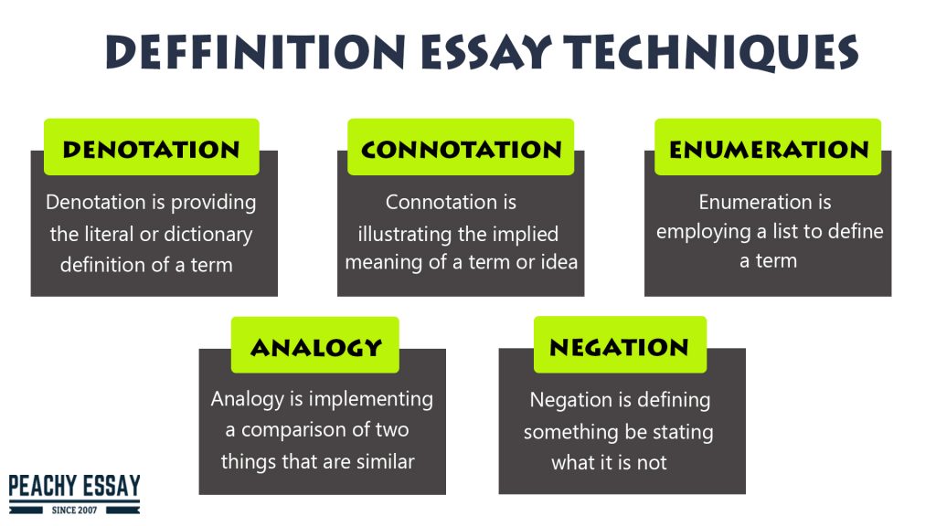 Definition Essay Tips