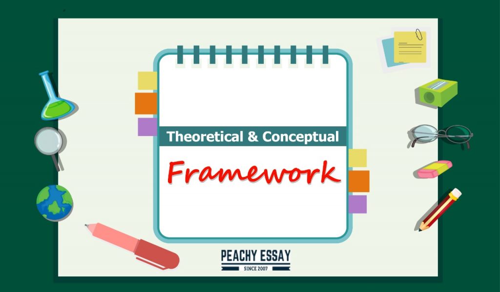 Theoretical and Conceptual Framework