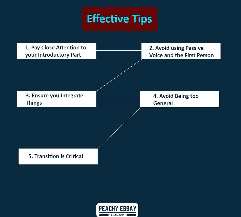 tips to write 5 paragraph essay