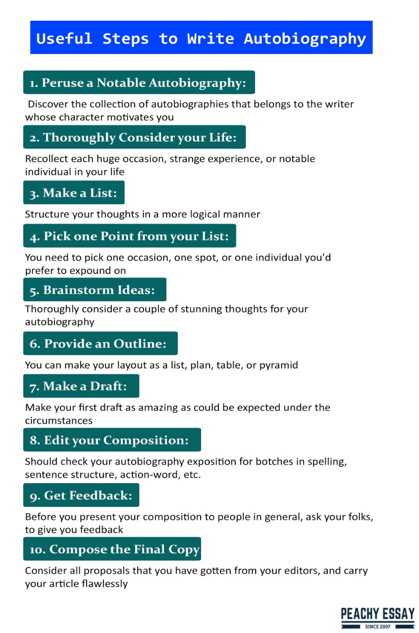 Useful Steps to Write Autobiography
