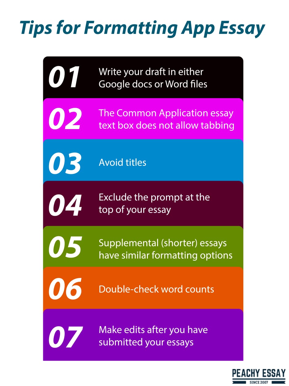tips for formatting your essay